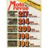 Moto Revue n° 2358