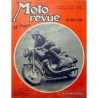 Moto Revue 11516,60