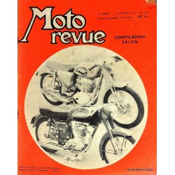 Moto Revue 11516,60