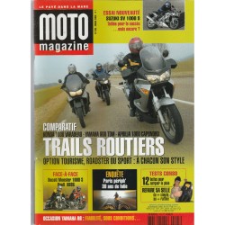 Moto magazine n° 195