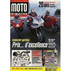 Moto magazine n° 200