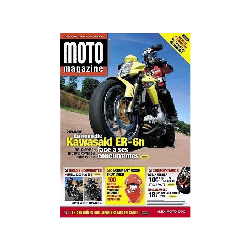 Moto magazine n° 222