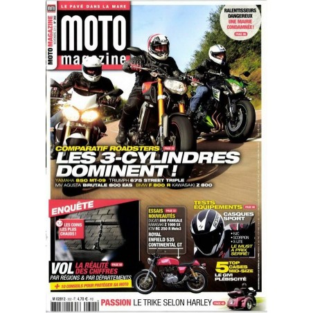 Moto magazine n° 302